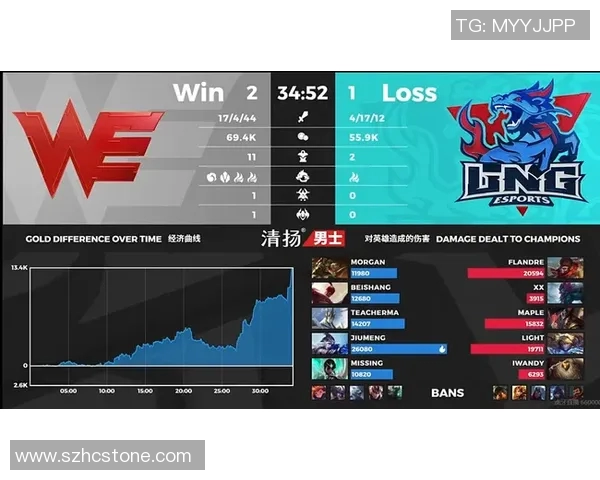 独家解析：WE战队战术布局与对手策略的深度对比分析