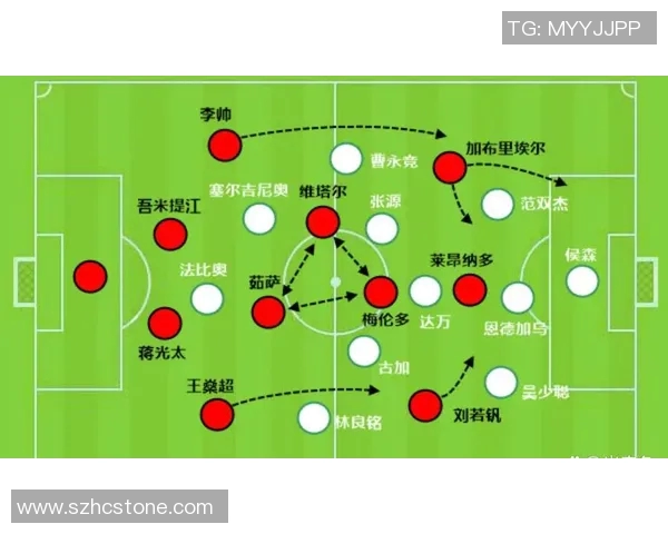 上海足球队在世界锦标赛中的战术表现分析与点评