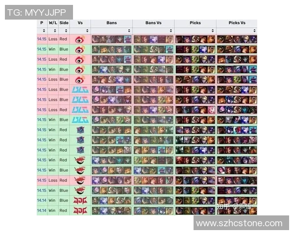 全球总决赛最新积分榜TES战队以66分稳居第一名