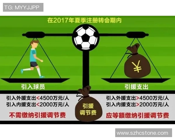 中国足球明星数量揭秘与发展现状分析
