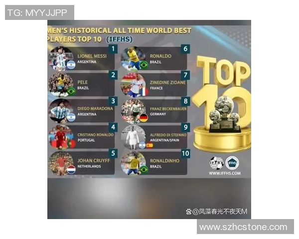 六位足球明星齐聚一堂谁将成为你心目中的最佳球员